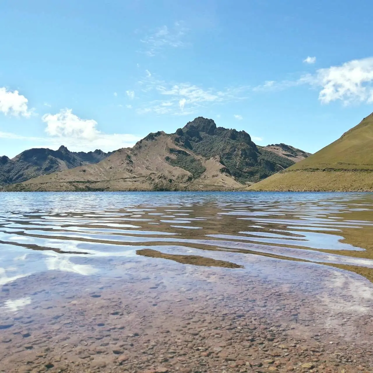 Explorando la Belleza Natural: La Laguna de Mojanda en Otavalo